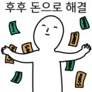 지에스아이