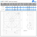 동건산업 이미지