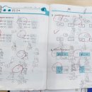 리드인독서의힘리드매쓰학원 | 의정부 고산동 수학학원 리드인 독서 / 늦은 줄 알았던 아이, 이렇게 달라졌습니다.(실제후기)