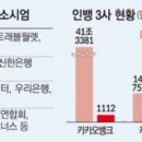 에이엠지