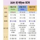 아이스포렉스 이미지