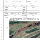 2026.06.18 민국2H - 민국8H 인접 홀 타구사고 이미지