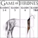 노스포) 그녀는 죽었다 메가박스 성수에서 보고 온 후기입니다. 이미지