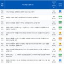 월계중학교 이미지