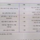 퍼스널애드 이미지