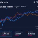 (주)넷돌 이미지