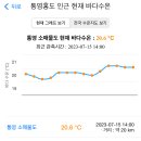 뉴태진호 이미지