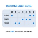 오늘도365의원 이미지
