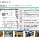 부전상가 이미지