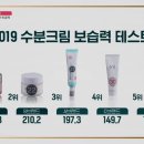 뷰라벨