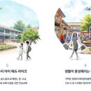 심학산자연농원