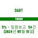 케이아이비패밀리블라인드