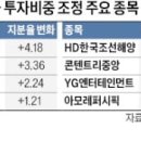 조선기기(주) 이미지