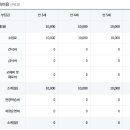 예일유치원 이미지