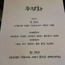 주담화