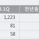 제이에이치622