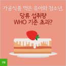 가공식품 먹은 유아와 청소년, 당류 섭취량 WHO 기준 초과? 이미지