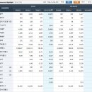 동양사이언스 이미지