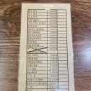 먹고먹고먹고 안암편3 (어흥식당, 오박사네돈까스, 호미, 아미가, 홍콩반점)