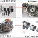 (주)성림에너지 이미지