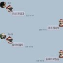 New King 뽑기 | 뚱보균 여행