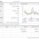 대덕전자(본사)