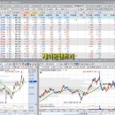 (주) 에스디사이언스 이미지