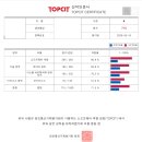 715 | [TOPCIT] 탑싯 25회 정기평가 715점 후기