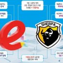 e해법수학교습소 이미지