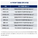 현대자동차중동점 | 합격했는데 입사 연기? 중동 전쟁이 바꾼 취업 현실