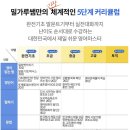 성인기초영어 중급 이미지