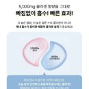 밥프로디테