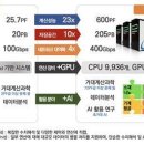 유한슈퍼 이미지
