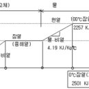 엘케이에스 이미지