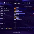 (주)루시드게임즈 이미지