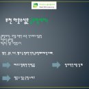 춘의역 (3번 출구) 이미지