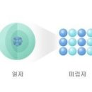 만물전자 이미지