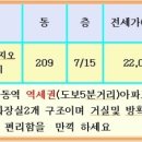중동 푸르지오2차 주변 이미지