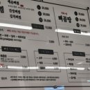 우와한뼈찜뼈곰탕 이미지