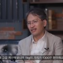 필라테스현 네이버블로그