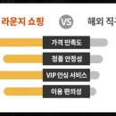 해외직구 퀸