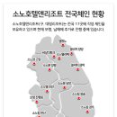 대명정보(주) 티스토리