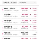 하이텍메디칼 이미지