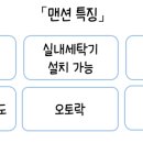 기역오토