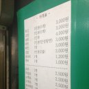 거북이휴게실 이미지