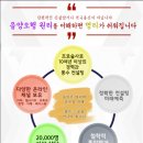 [공지] [소개글]고난을 통해 얻은 5가지 지혜,더마스터 사주타로-덕연선생