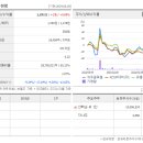 세우기업 이미지