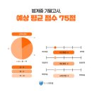 범계중_상 이미지