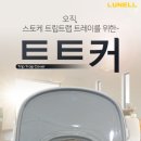 루넬