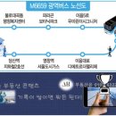 인천 검단신도시~여의도 광역급행버스 25년4월23일부터 운행 이미지